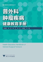 普外科肿瘤疾病健康教育手册在线阅读