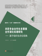 农民专业合作社多要素合作演化机理研究：基于组织生态位视角在线阅读