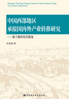 中国西部地区承接国内外产业转移研究：基于循环经济视角