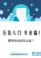 五花八門 專業(yè)篇！留學(xué)專業(yè)該怎么選？在線閱讀
