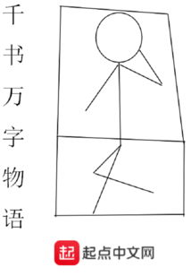 千書萬字物語