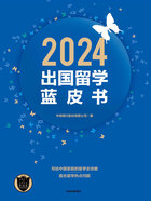 2024出国留学蓝皮书在线阅读