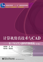 计算机仿真技术与CAD