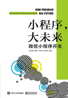 小程序，大未来：微信小程序开发在线阅读