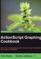 ActionScript Graphing Cookbook