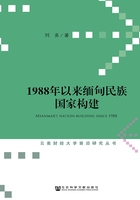 1988年以来缅甸民族国家构建（云南财经大学前沿研究丛书）在线阅读