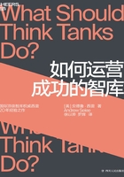 如何運營成功的智庫在線閱讀