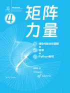 矩阵力量：线性代数全彩图解+微课+Python编程