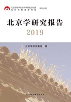 北京学研究报告2019