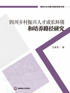 四川乡村振兴人才成长环境和培养路径研究