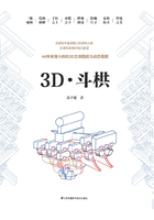 3D·斗栱