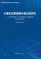 计算机犯罪规制中美比较研究在线阅读