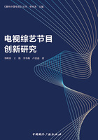 电视综艺节目创新研究在线阅读