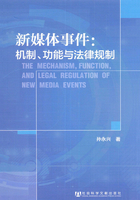 新媒体事件：机制、功能与法律规制在线阅读