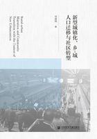 新型城镇化、乡-城人口迁移与社区转型在线阅读