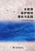 水资源保护规划理论与实践