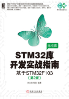 STM32库开发实战指南：基于STM32F103（第2版）