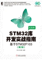 STM32库开发实战指南:基于STM32F103(第2版)在线阅读