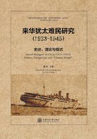 来华犹太难民研究（1933-1945）：史述、理论与模式在线阅读