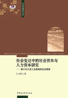 社会变迁中的社会资本与人力资本研究: 基于东北老工业基地的社会调查在线阅读