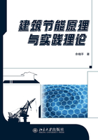 建筑节能原理与实践理论