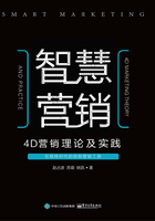 智慧营销：4D营销理论及实践在线阅读