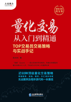 量化交易从入门到精通：TOP交易员交易策略与实战手记在线阅读