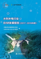 水利水电行业BIM发展报告（2017—2018年度）在线阅读