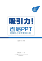 吸引力！创意PPT的设计与展现实用法则