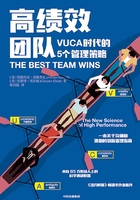 高绩效团队：VUCA 时代的5个管理策略