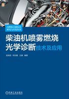 柴油机喷雾燃烧光学诊断技术及应用