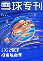 雪球专刊305期：2022雪球投资炼金季在线阅读