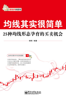 均線其實很簡單