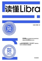 读懂Libra