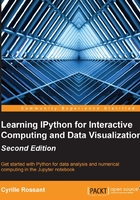 Learning IPython for Interactive Computing and Data Visualization(Second Edition)