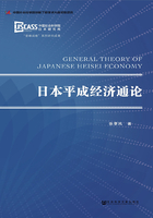 日本平成经济通论