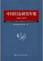 中国妇女研究年鉴（2006～2010）