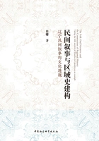 民间叙事与区域史建构：辽宁民间叙事的文化透视在线阅读