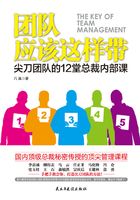 团队应该这样带：尖刀团队的12堂总裁内部课