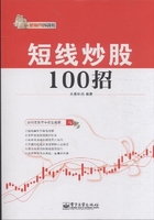 短线炒股100招