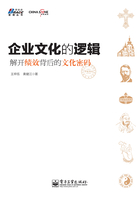 企業文化的邏輯在線閱讀