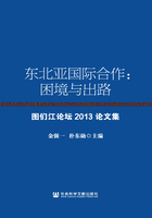 东北亚国际合作：困境与出路——图们江论坛2013论文集