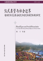 仪式类型与社会边界：越南老街省孟康县坡龙乡坡龙街赫蒙族调查研究在线阅读