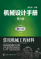 机械设计手册：单行本·常用机械工程材料（第六版）