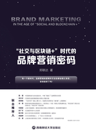 “社交与区块链+ ”时代的品牌营销密码