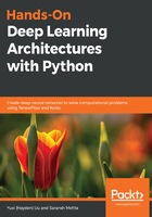 Hands-On Deep Learning Architectures with Python