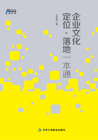 企業(yè)文化定位·落地一本通在線閱讀