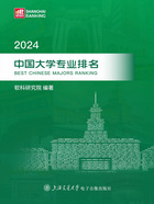 2024中国大学专业排名在线阅读