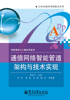 通信网络智能管道架构与技术实现在线阅读