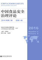 中国食品安全治理评论（2016年第2卷 总第5卷）